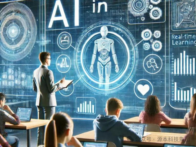 艾弗森贝博ballbet官网科技-本科生掌握大数据、云原生、AI-竞赛保研求职的“超车秘籍”来了！